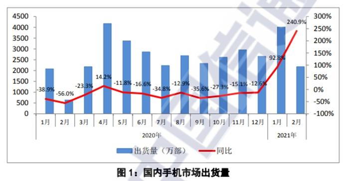 圖片來源：中國信通院官網(wǎng)截圖。