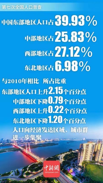 點(diǎn)擊進(jìn)入下一頁