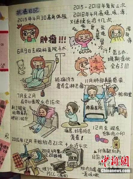 點擊進(jìn)入下一頁