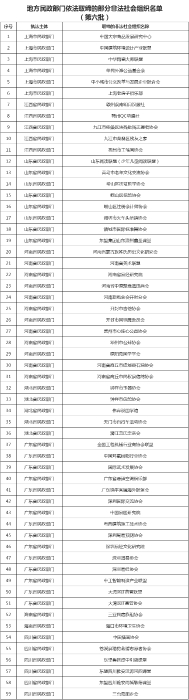 點(diǎn)擊進(jìn)入下一頁