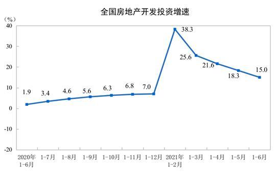 圖片來源：國(guó)家統(tǒng)計(jì)局網(wǎng)站