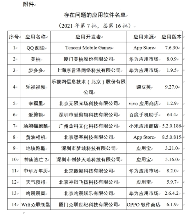 部分企業(yè)彈窗“有令不行、有禁不止”被工信部通報。圖片來源：工信部官網(wǎng)截圖