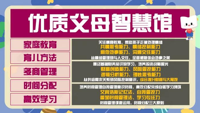 “北京新東方素質(zhì)成長中心”公眾號(hào)中對(duì)“優(yōu)質(zhì)父母智慧館”的介紹