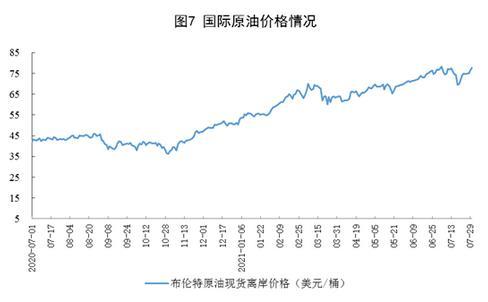 圖片來源：國家統(tǒng)計局網(wǎng)站。