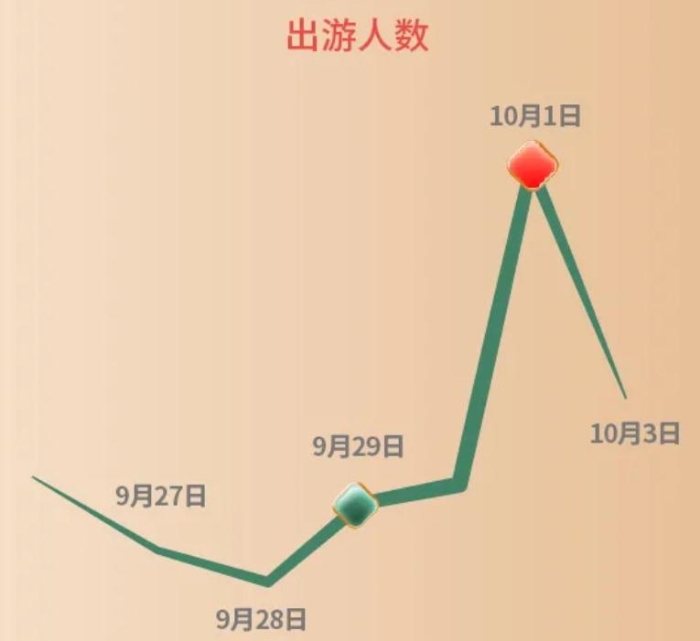 點(diǎn)擊進(jìn)入下一頁(yè)