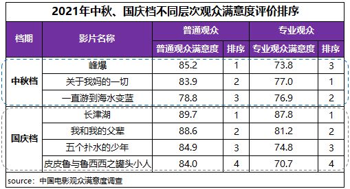 點(diǎn)擊進(jìn)入下一頁