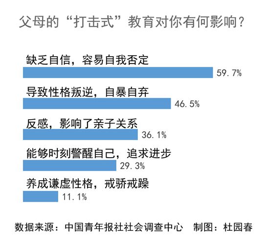 點(diǎn)擊進(jìn)入下一頁