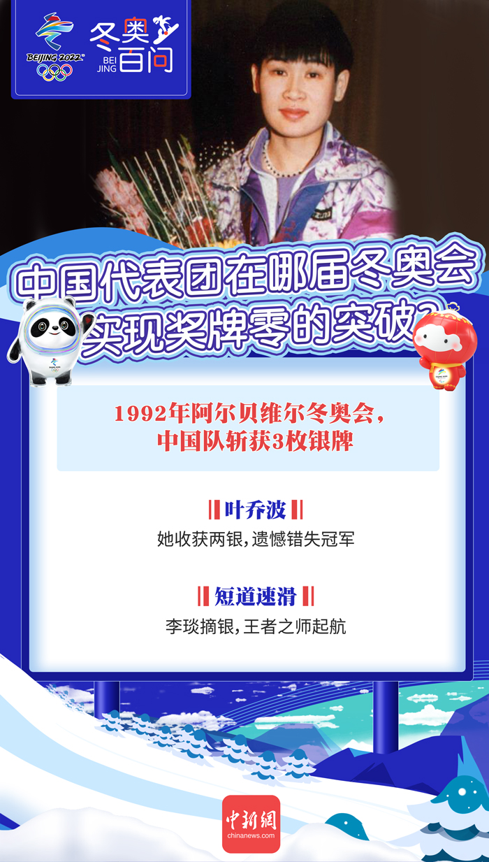點擊進入下一頁