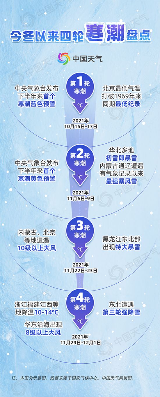 點擊進(jìn)入下一頁