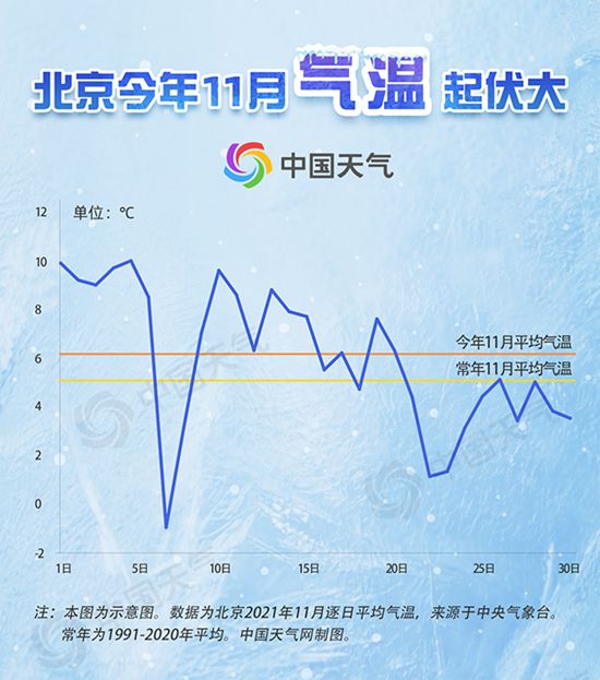 點擊進(jìn)入下一頁