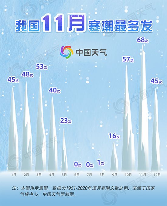 點擊進(jìn)入下一頁