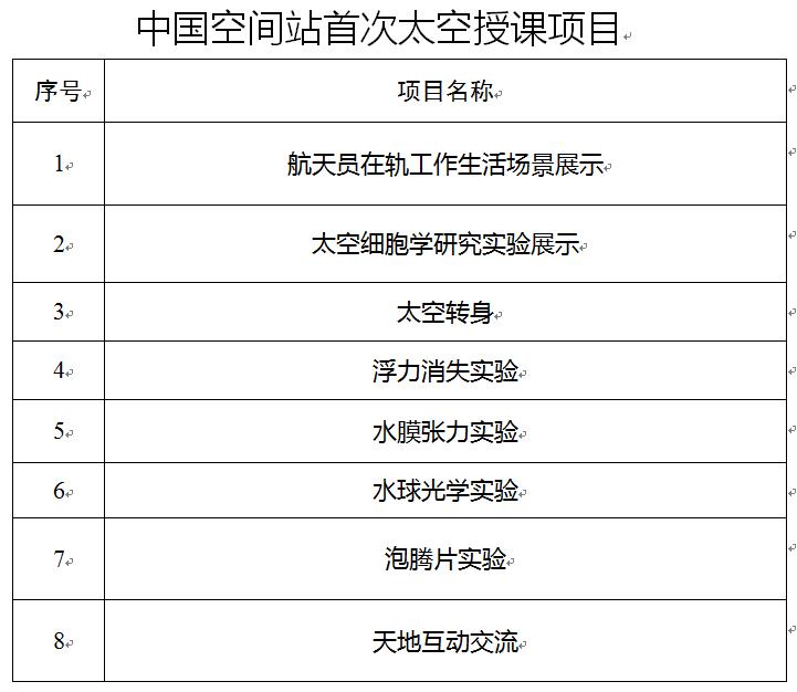 點(diǎn)擊進(jìn)入下一頁