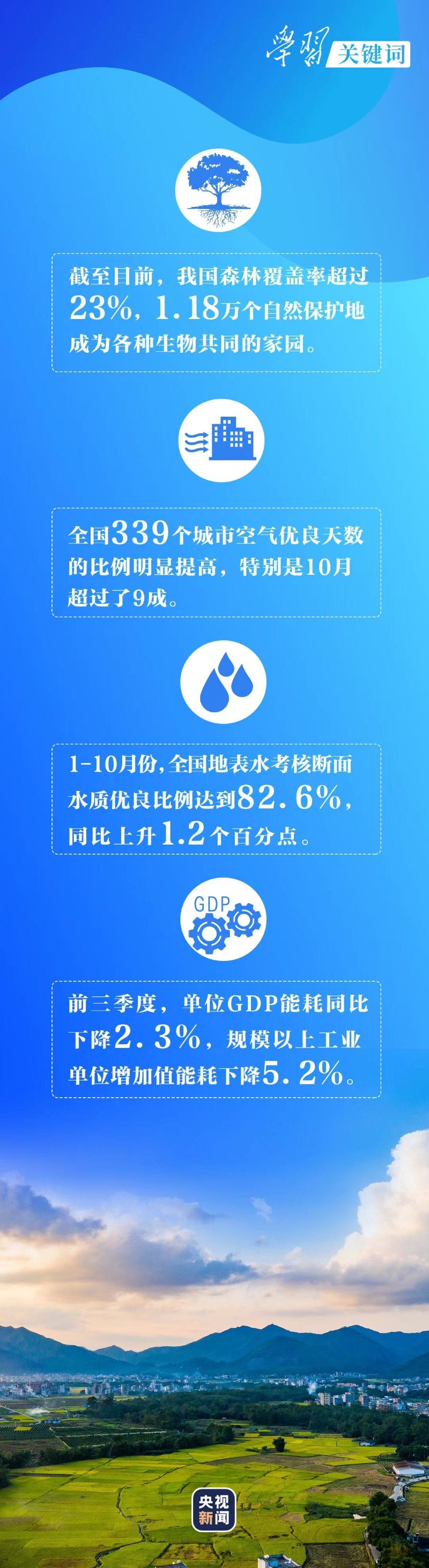 點(diǎn)擊進(jìn)入下一頁(yè)