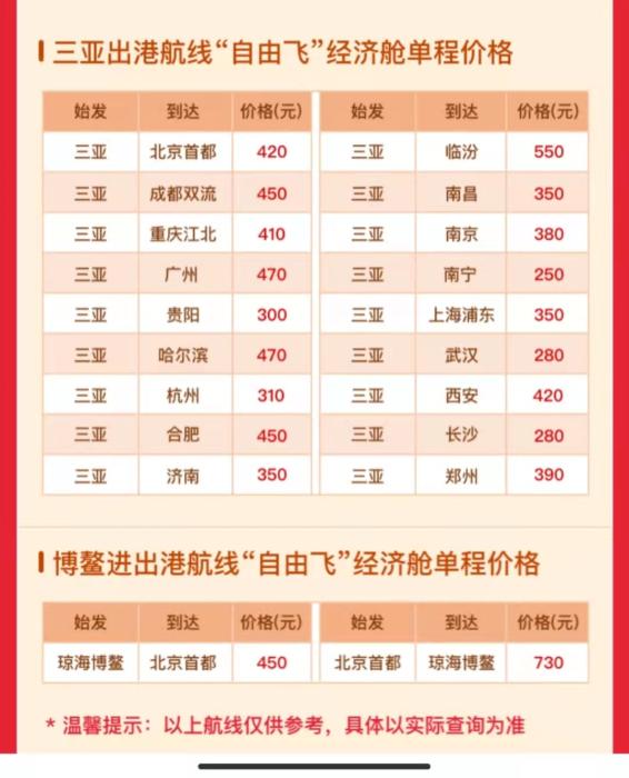 海航自由飛，成都飛三亞450元。