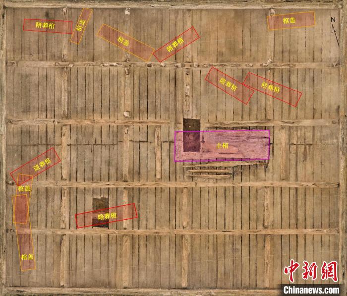 圖為江西樟樹國字山墓葬M1墓主棺及陪葬棺示意圖?！〗魇∥奈锟脊叛芯吭?供圖