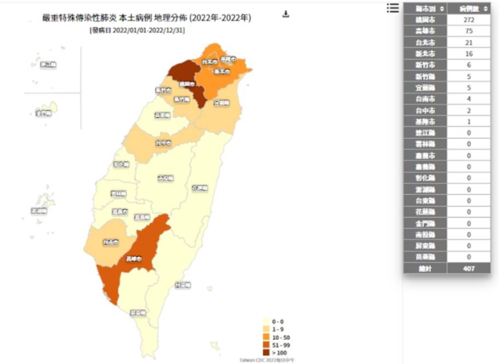 臺(tái)灣疫情