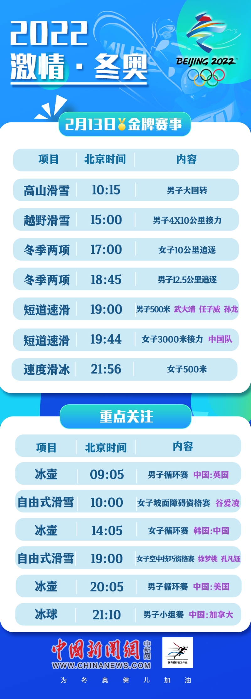 點(diǎn)擊進(jìn)入下一頁(yè)