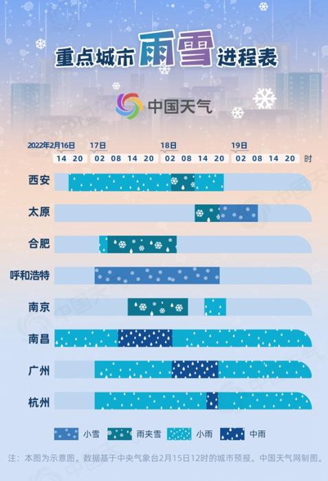 點擊進(jìn)入下一頁