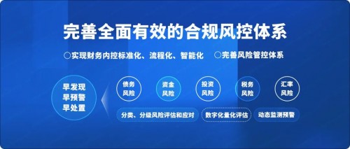 國資委：十年建世界一流財務管理體系，協(xié)同、高效、合規(guī)、前瞻被提及