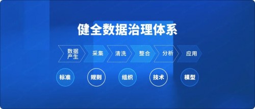 國資委：十年建世界一流財務管理體系，協(xié)同、高效、合規(guī)、前瞻被提及