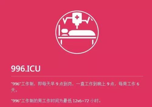 “996.ICU”項目截圖。
