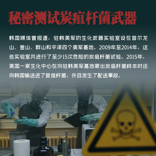 秘密測(cè)試炭疽桿菌武器