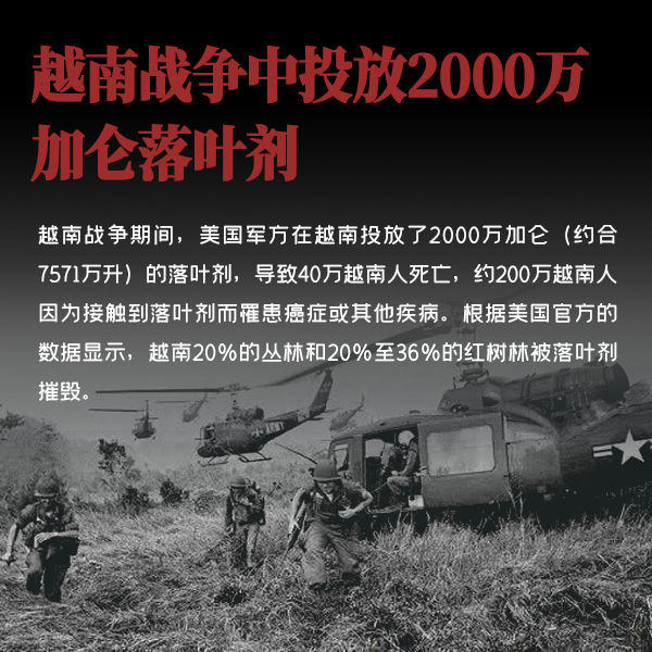 越南戰(zhàn)爭(zhēng)中投放2000萬(wàn)加侖落葉劑