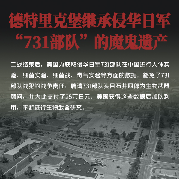 德特里克堡繼承侵華日軍“731部隊(duì)”的魔鬼遺產(chǎn)
