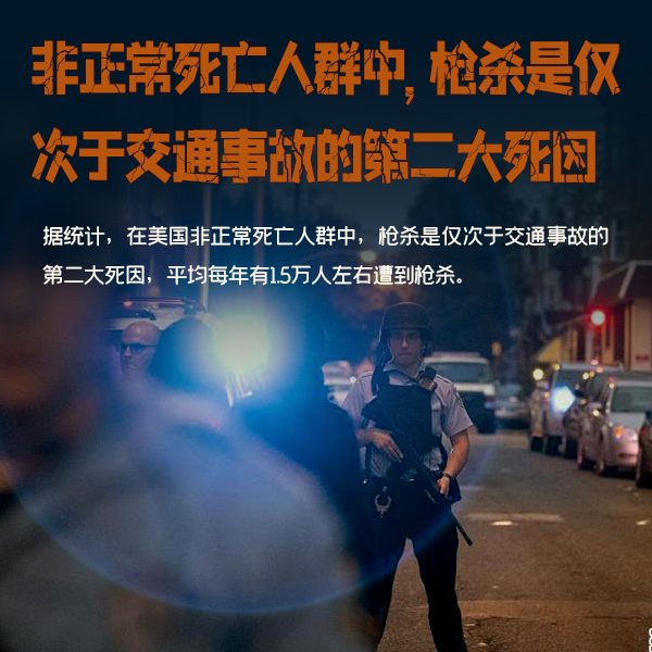 2-非正常死亡人群中，槍殺是僅次于交通事故的第二大死因