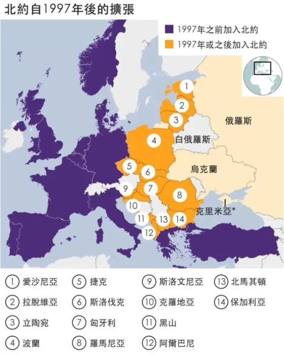 北約擴(kuò)張示意圖（圖源：英國(guó)廣播公司(BBC)中文網(wǎng)）
