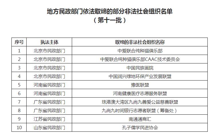 點擊進(jìn)入下一頁