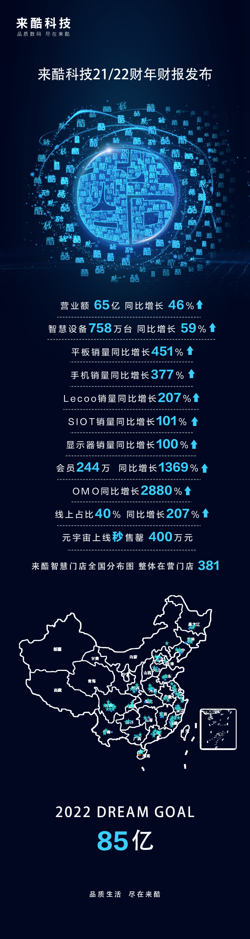 顛覆傳統(tǒng)零售模式，來酷科技“前置倉”模式提升供應(yīng)鏈效率