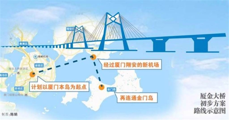 臺灣海峽通道暨金門通橋專題研討會2019年12月在福州召開，與會兩岸專家學者圍繞熱烈討論臺海通道工程建設的各種方案。圖為廈金大橋初步提案之一。（圖／福建港澳臺辦）