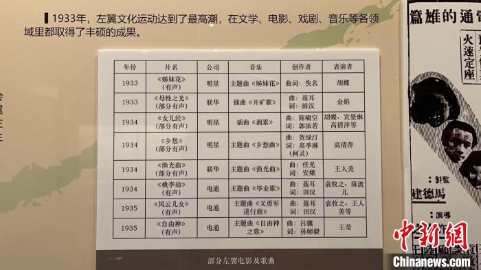 中國左翼文化運(yùn)動部分成果展示 張亨偉 攝