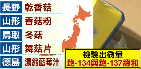 臺灣檢測日本含輻射食品