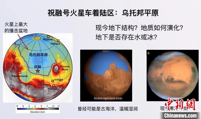 此次火星研究成果科普解讀示意圖?！≈锌圃旱刭|(zhì)地球所 供圖