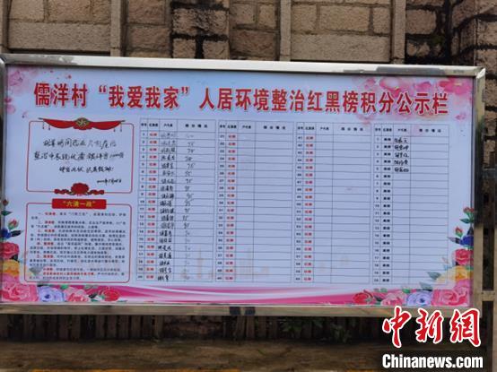 圖為儒洋村“我愛我家”人居環(huán)境文明積分公示欄?！∵B江縣融媒體中心供圖
