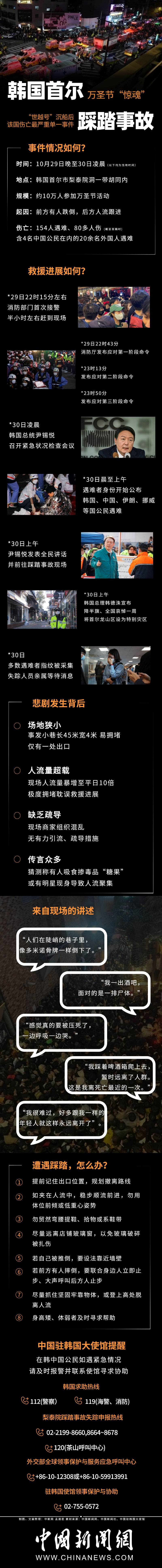 制圖、文案梳理：<a target='_blank' href='/' >中新網(wǎng)</a> 孟湘君 素材來源：中國新聞社、中國新聞網(wǎng)、中國駐韓國大使館