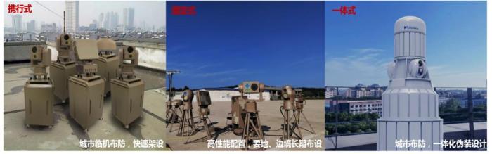 “神眸”分布式低空防護(hù)系統(tǒng)?！≈袊?guó)電科 供圖