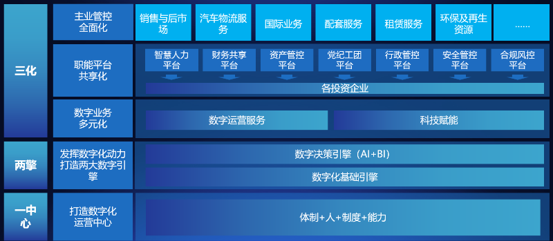 如圖片無(wú)法顯示，請(qǐng)刷新頁(yè)面