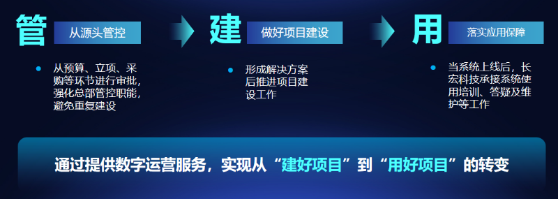 如圖片無(wú)法顯示，請(qǐng)刷新頁(yè)面