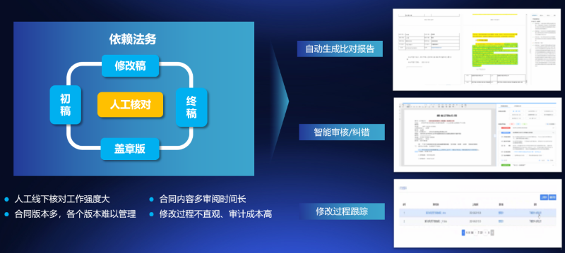 如圖片無(wú)法顯示，請(qǐng)刷新頁(yè)面