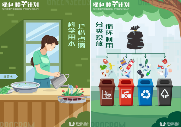 　　圖：“綠色種子計劃”價值主張海報示意