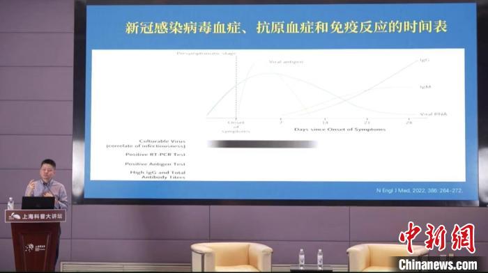 感染7天后核酸還“陽”有傳染性嗎？專家最新科普答疑