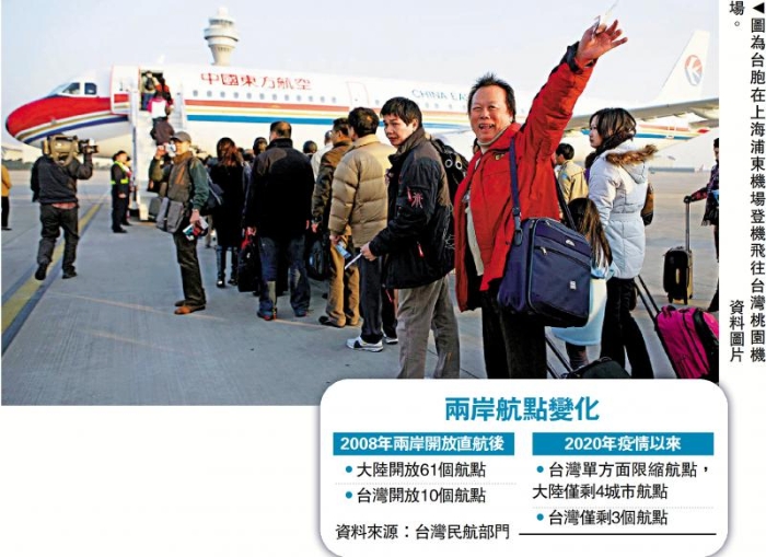 臺胞返鄉(xiāng)天價(jià)機(jī)票 民進(jìn)黨當(dāng)局拒增航班？罔顧民意_1672280278206