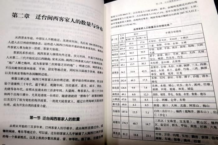 《客家祖地與臺(tái)灣》專輯內(nèi)頁?！埥鸫?攝