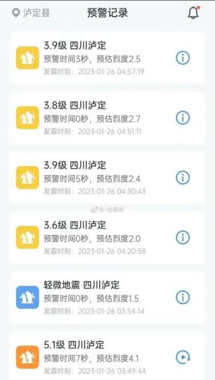 手機用戶預警記錄截圖?！〕啥几咝聹p災研究所供圖