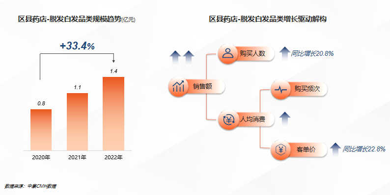 如圖片無法顯示，請(qǐng)刷新頁面