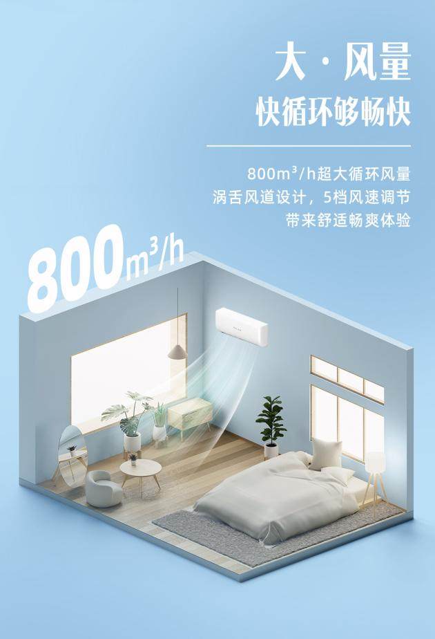 科龍空調(diào)新品小布丁驚喜發(fā)布，產(chǎn)品亮點速覽！