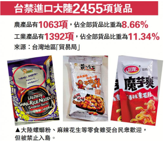 大陸螺螄粉、麻辣花生等零食雖受臺民眾歡迎，但被禁止入島。